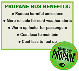 box with text that says: Propane bus benefits: reduce harmful emissions, more reliable for cold-wather starts, warm up faster for passengers, cost less to maintain, cost less to fuel up